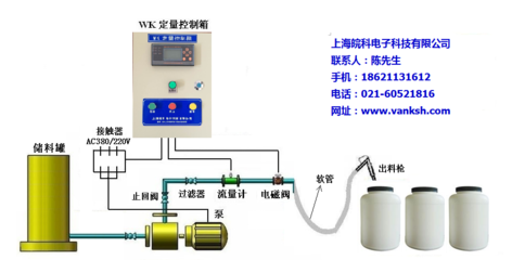 深耕儀器儀表銷售 公司檔案與客戶驅動的匠心服務